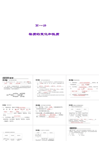 【聚焦中考】2015中考化学总复习 第1讲 物质的变化和性质课件