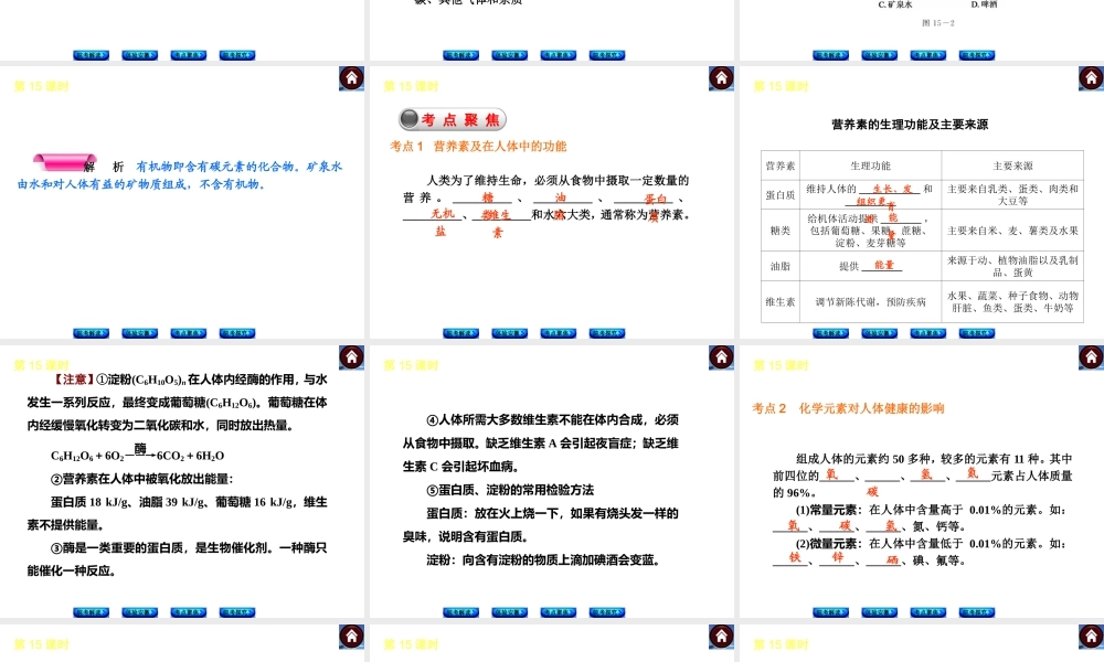 【最新中考必备】（安徽专版）2014中考化学复习方案 第15课时 化学与生活（皖考解读+体验安徽+考点聚焦+皖考探究+13中考真题）权威课件