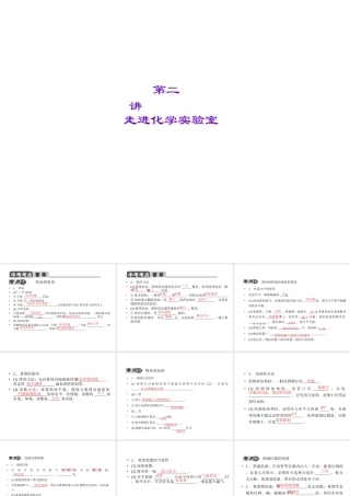 【聚焦中考】2015中考化学总复习 第2讲 走进化学实验室课件