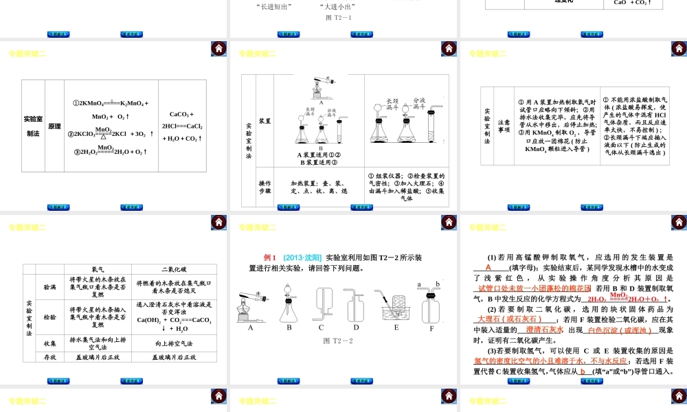 【最新中考必备】（安徽专版）2014中考化学复习方案 专题突破二 气体的实验室制法（专题解读+重难突破+13中考真题）权威课件