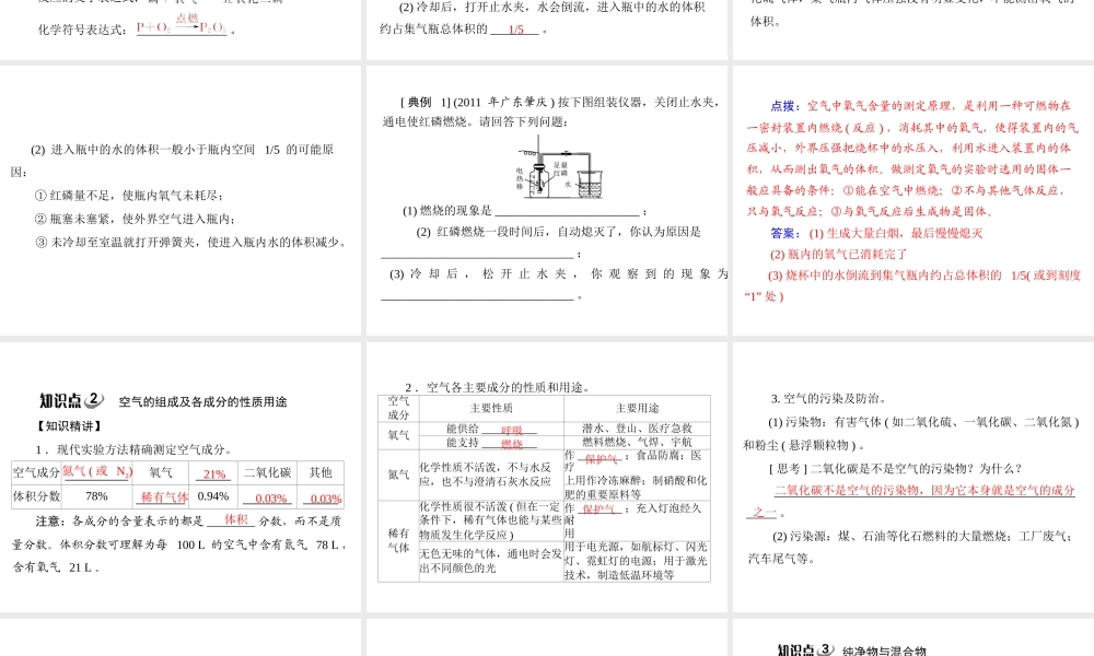 【随堂优化训练】2014九年级化学上册 第二单元 课题1 空气课件 （新版）新人教版
