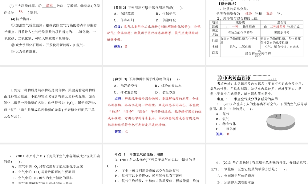 【随堂优化训练】2014九年级化学上册 第二单元 课题1 空气课件 （新版）新人教版