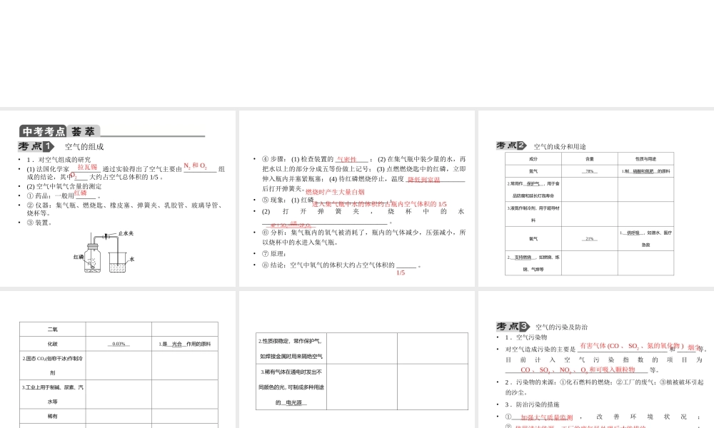 【聚焦中考】2015中考化学总复习 第3讲 空气课件