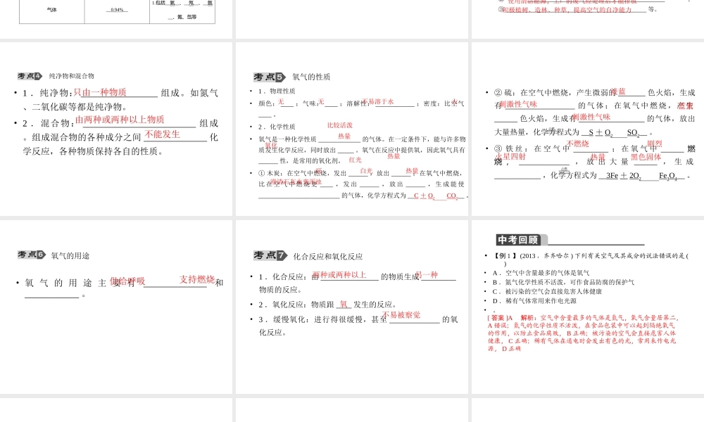【聚焦中考】2015中考化学总复习 第3讲 空气课件