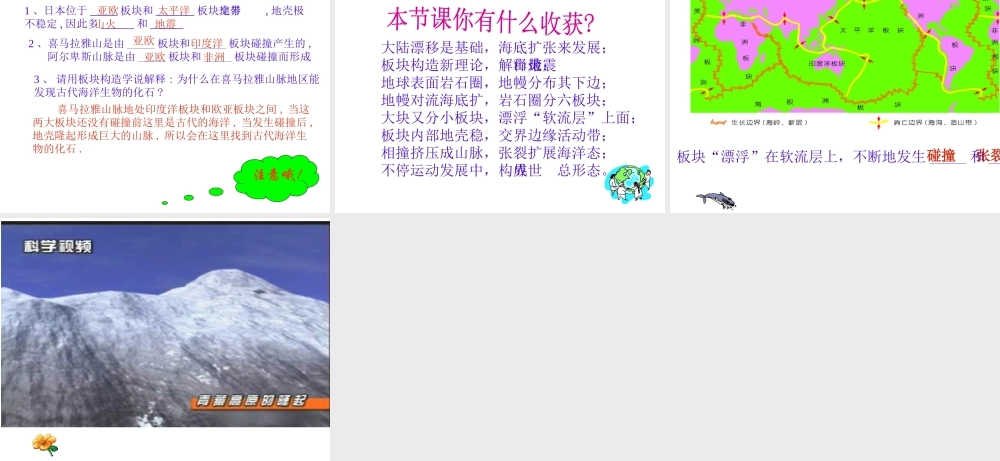 【名校课时通】2013-2014学年七年级科学上册 第3章 人类的家园—地球 第6节 地球表面的板块 地球表面的板块课件 浙教版