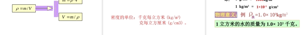 【名校课时通】2013-2014学年七年级科学上册 第4章 物质的特性 第3节 物质的密度 密度课件 浙教版