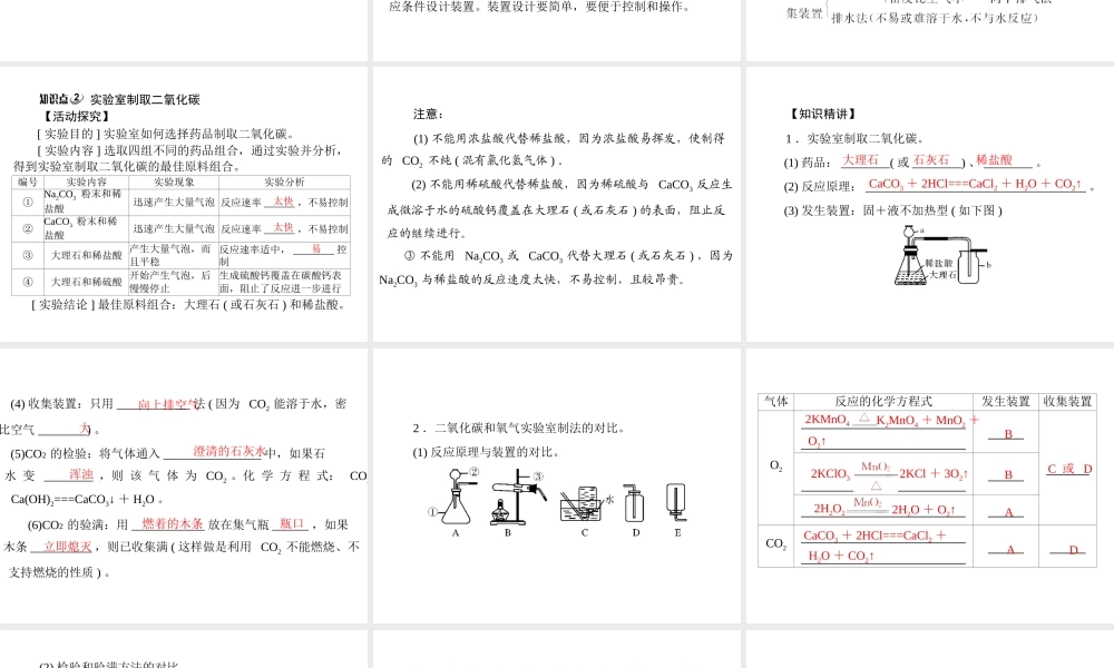 【随堂优化训练】2014九年级化学上册 第六单元 课题2 二氧化碳制取的研究课件 （新版）新人教版
