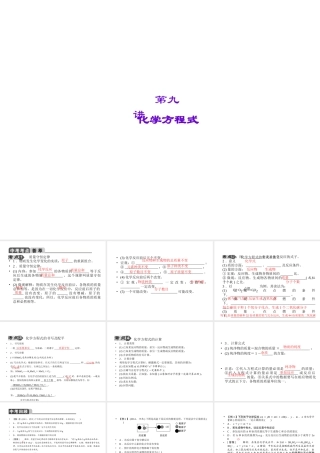 【聚焦中考】2015中考化学总复习 第9讲 化学方程式课件