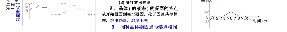 【名校课时通】2013-2014学年七年级科学上册 第4章 物质的特性 第5节 熔化和凝固课件 浙教版