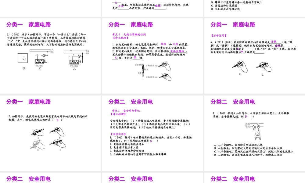 【聚焦中考】（浙江地区专版）2014中考科学总复习 第25讲 家庭电路课件（考点精讲+13中考真题）