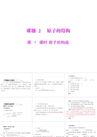 【随堂优化训练】2014九年级化学上册 第三单元 课题2 第1课时 原子的构成课件 （新版）新人教版