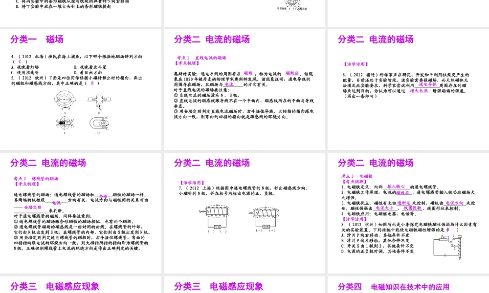 【聚焦中考】（浙江地区专版）2014中考科学总复习 第26讲 电与磁课件（考点精讲+13中考真题）