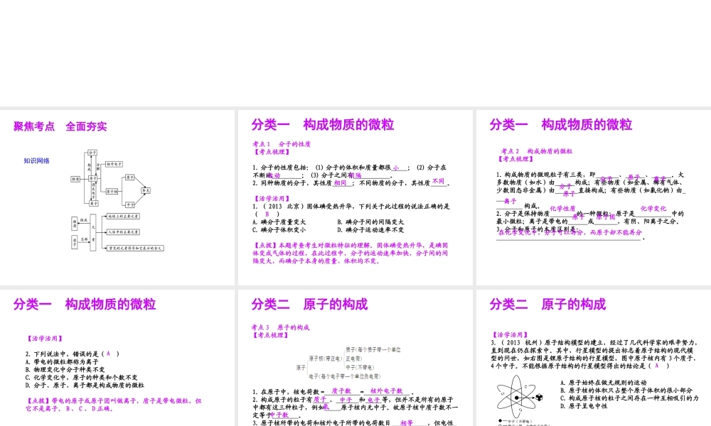 【聚焦中考】（浙江地区专版）2014中考科学总复习 第27讲 物质的构成和组成课件（考点精讲+13中考真题）