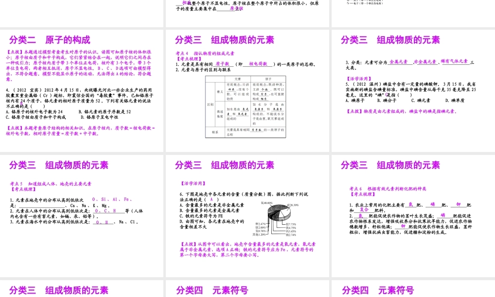 【聚焦中考】（浙江地区专版）2014中考科学总复习 第27讲 物质的构成和组成课件（考点精讲+13中考真题）