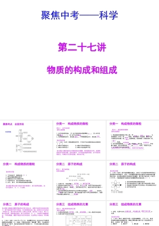 【聚焦中考】（浙江地区专版）2014中考科学总复习 第27讲 物质的构成和组成课件（考点精讲+13中考真题）
