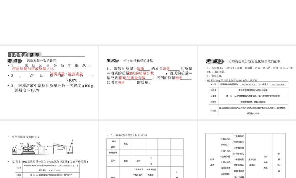 【聚焦中考】2015中考化学总复习 第16讲 溶液的浓度课件