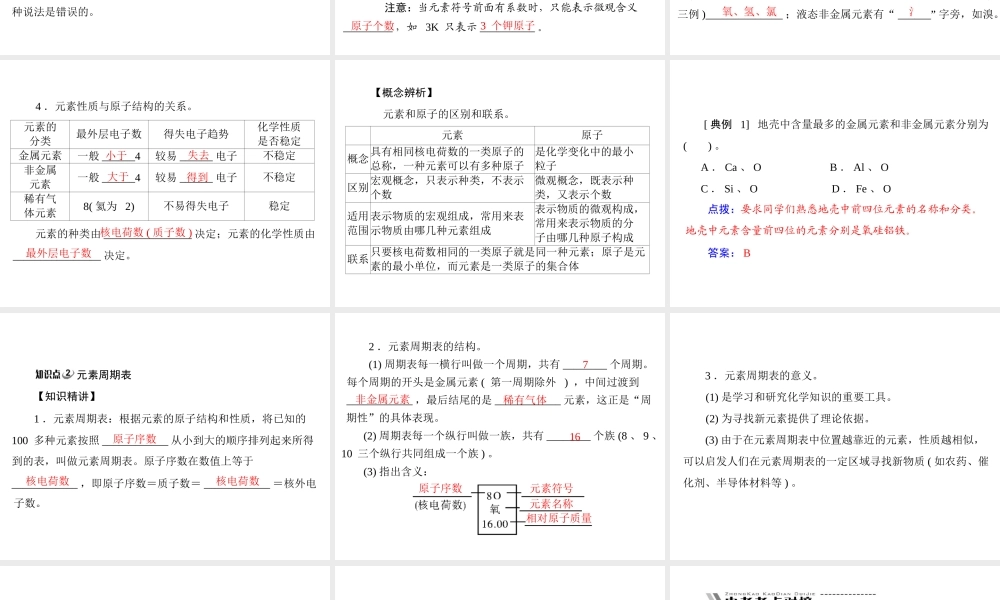 【随堂优化训练】2014九年级化学上册 第三单元 课题3 元素课件 （新版）新人教版