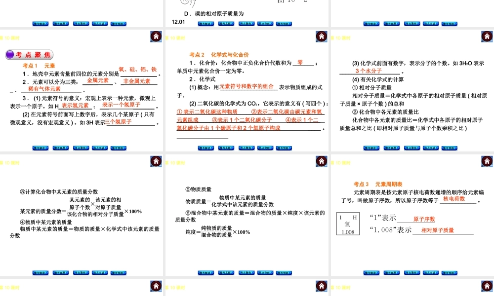 【最新中考必备】（河南专版）2014中考化学复习方案 第10课时 认识化学元素 物质组成的表示（豫考解读+豫考真题+考点聚焦+热点突破+豫考预测+13中考真题）权威课件