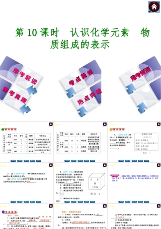【最新中考必备】（河南专版）2014中考化学复习方案 第10课时 认识化学元素 物质组成的表示（豫考解读+豫考真题+考点聚焦+热点突破+豫考预测+13中考真题）权威课件