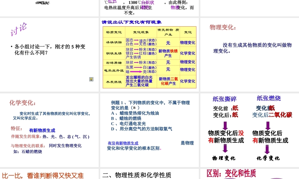 【名校课时通】2013-2014学年七年级科学上册 第4章 物质的特性 第8节  物理性质与化学性质（1）课件 浙教版