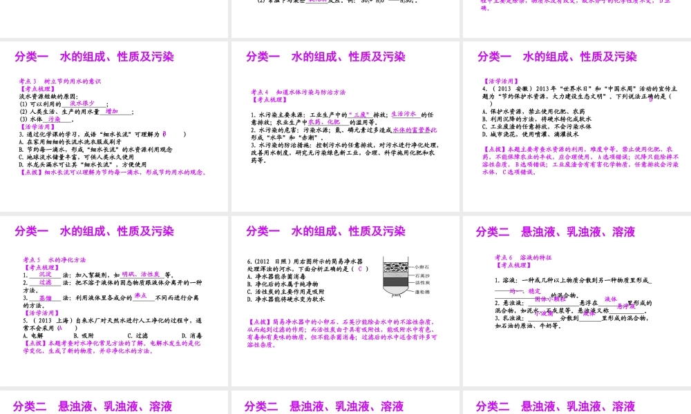 【聚焦中考】（浙江地区专版）2014中考科学总复习 第31讲 水课件（考点精讲+13中考真题）