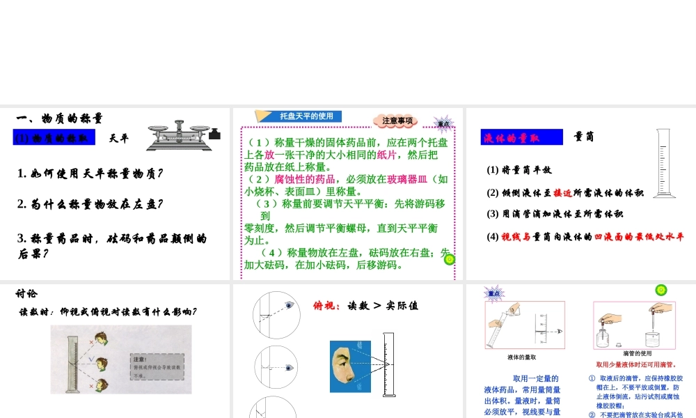 【名校课时通】2014届九年级化学全册 到实验室去 化学实验基本技能训练（二）名师教学课件 鲁教版