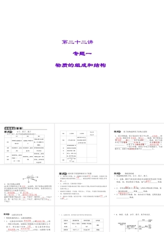 【聚焦中考】2015中考化学总复习 第22讲 专题一 物质的组成和结构课件