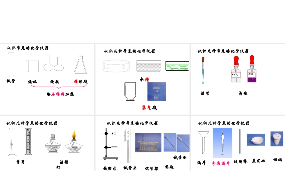 【名校课时通】2014届九年级化学全册 到实验室去 化学实验基本技能训练（一）名师教学课件 鲁教版