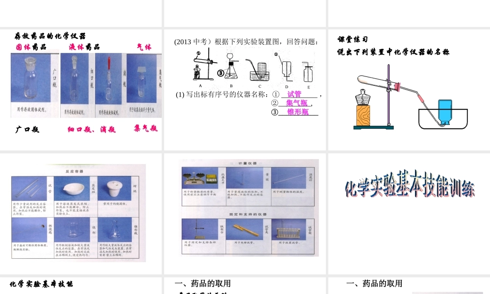 【名校课时通】2014届九年级化学全册 到实验室去 化学实验基本技能训练（一）名师教学课件 鲁教版