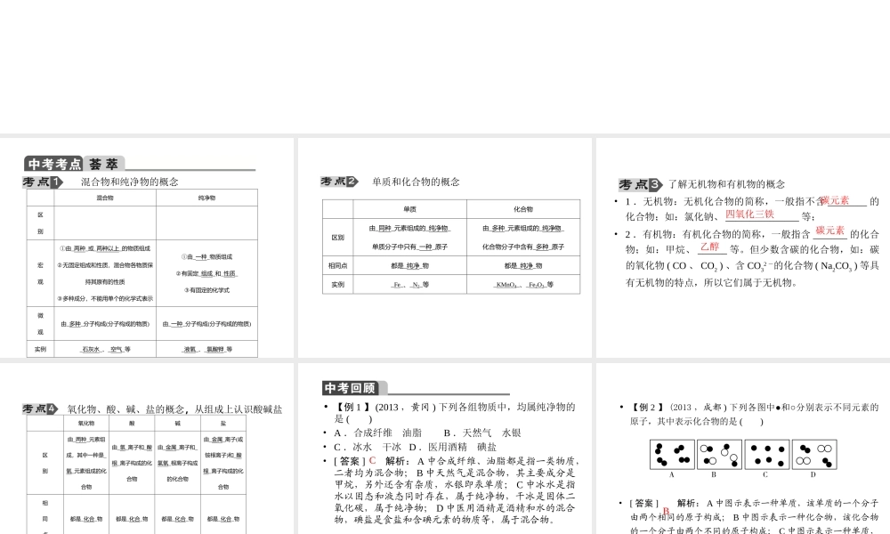 【聚焦中考】2015中考化学总复习 第23讲 专题二 物质的分类课件