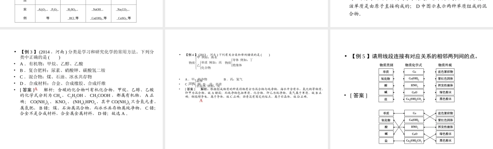 【聚焦中考】2015中考化学总复习 第23讲 专题二 物质的分类课件