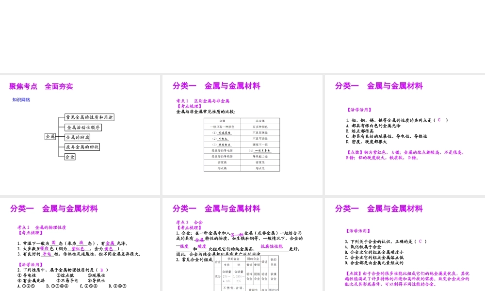 【聚焦中考】（浙江地区专版）2014中考科学总复习 第34讲 金属课件（考点精讲+13中考真题）