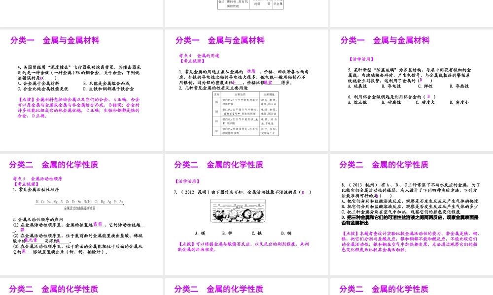 【聚焦中考】（浙江地区专版）2014中考科学总复习 第34讲 金属课件（考点精讲+13中考真题）