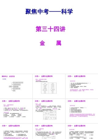 【聚焦中考】（浙江地区专版）2014中考科学总复习 第34讲 金属课件（考点精讲+13中考真题）