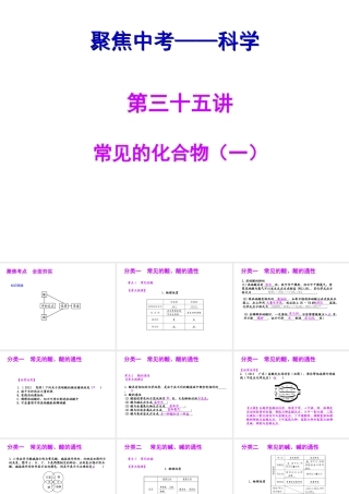 【聚焦中考】（浙江地区专版）2014中考科学总复习 第35讲 常见的化合物（一）课件（考点精讲+13中考真题）