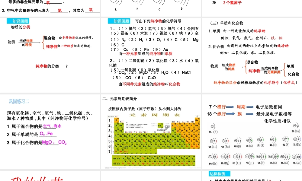 【名校课时通】2014届九年级化学全册 第二单元 探秘水世界 第四节 元素名师教学课件 鲁教版
