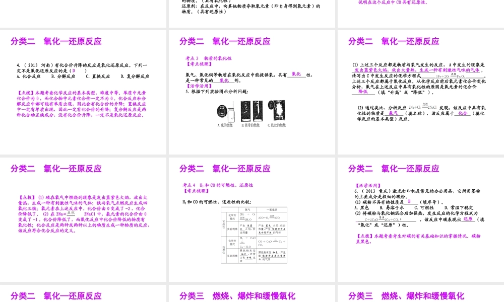 【聚焦中考】（浙江地区专版）2014中考科学总复习 第37讲 常见的化学反应课件（考点精讲+13中考真题）