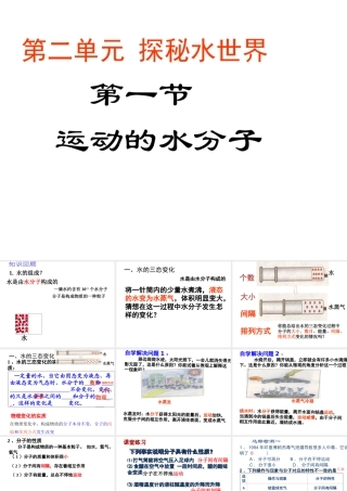 【名校课时通】2014届九年级化学全册 第二单元 探秘水世界 第一节 运动的水分子名师教学课件 鲁教版