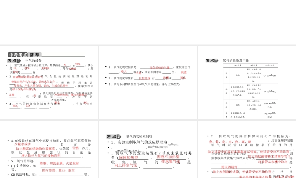 【聚焦中考】2015中考化学总复习 第27讲 专题六 空气氧气、水课件