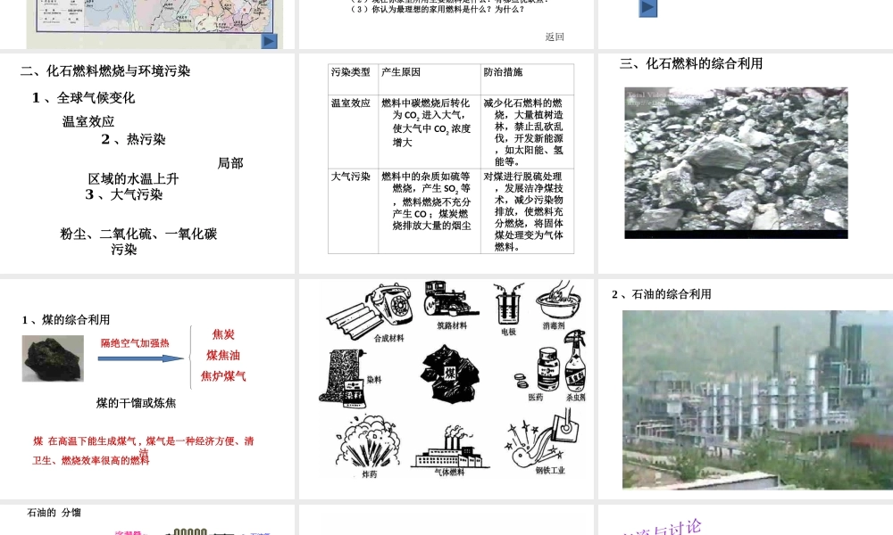 【名校课时通】2014届九年级化学全册 第六单元 燃烧与燃料 第二节 化石燃料的利用名师教学课件 鲁教版
