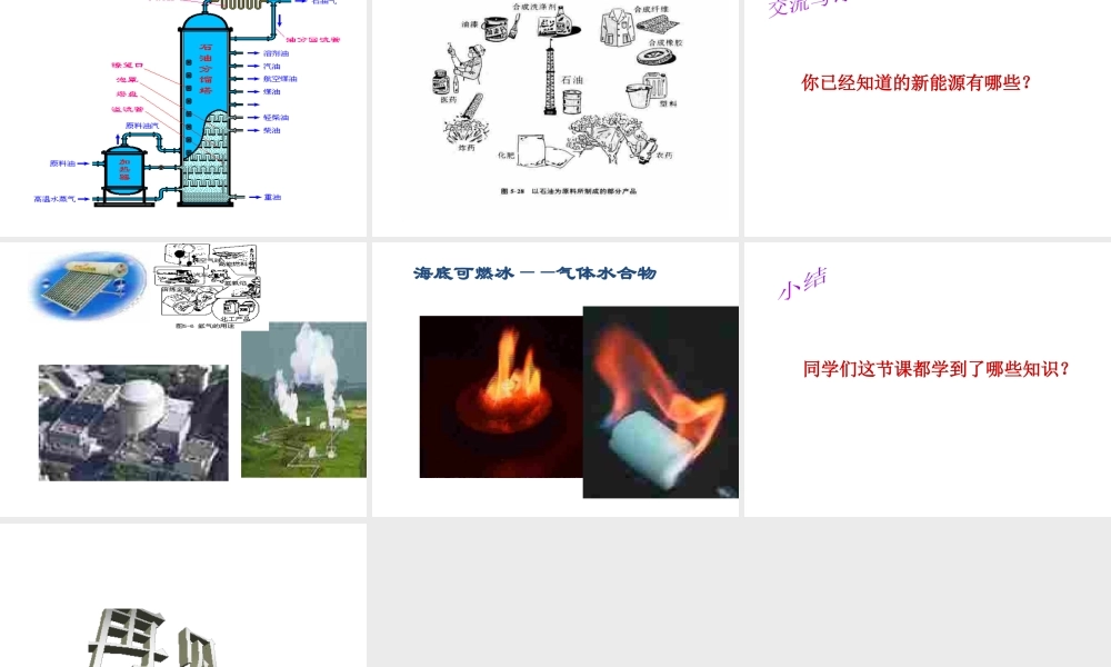 【名校课时通】2014届九年级化学全册 第六单元 燃烧与燃料 第二节 化石燃料的利用名师教学课件 鲁教版