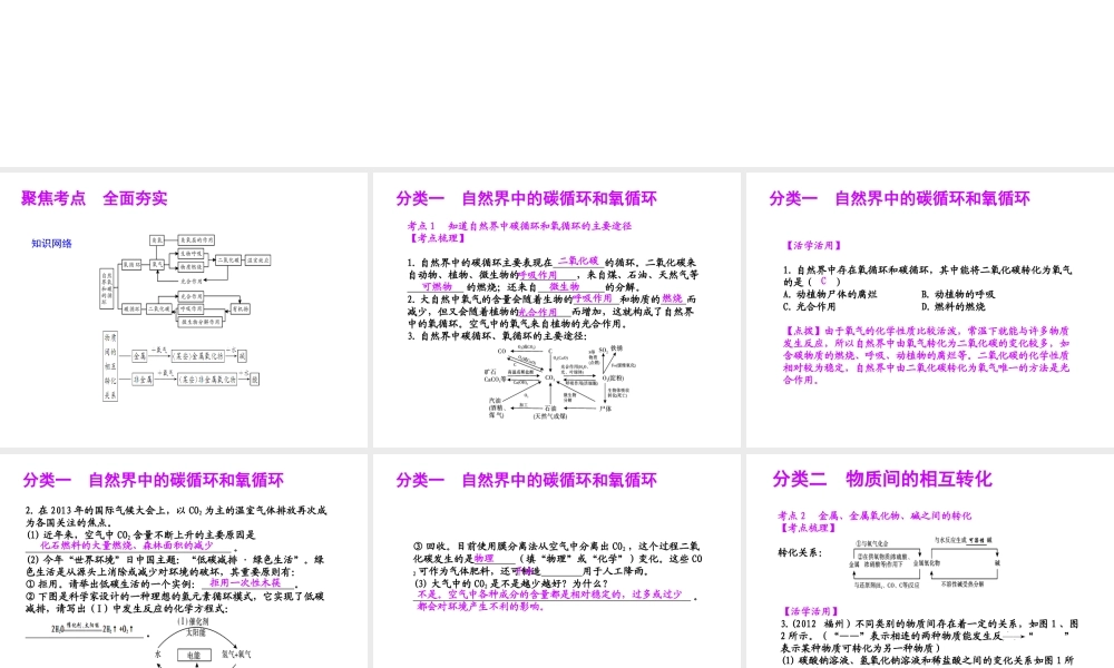 【聚焦中考】（浙江地区专版）2014中考科学总复习 第39讲 物质间的循环与转化课件（考点精讲+13中考真题）
