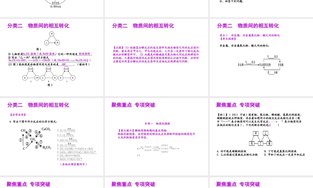 【聚焦中考】（浙江地区专版）2014中考科学总复习 第39讲 物质间的循环与转化课件（考点精讲+13中考真题）