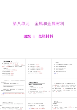 【随堂优化训练】2014九年级化学下册 第八单元 课题1 金属材料课件 （新版）新人教版