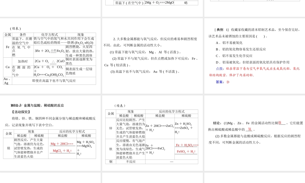 【随堂优化训练】2014九年级化学下册 第八单元 课题2 第1课时 金属与氧气、酸的反应课件 （新版）新人教版