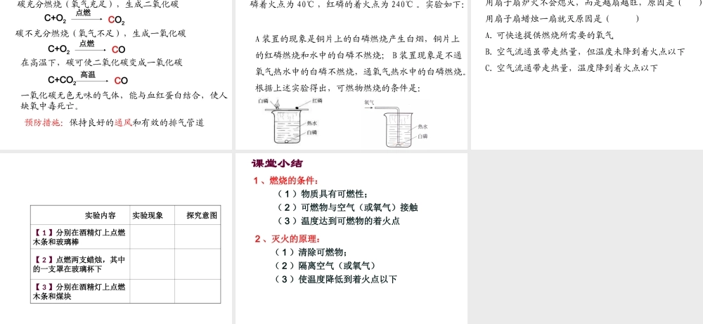 【名校课时通】2014届九年级化学全册 第六单元 燃烧与燃料 第一节 燃烧与灭火（第2课时）名师教学课件 鲁教版