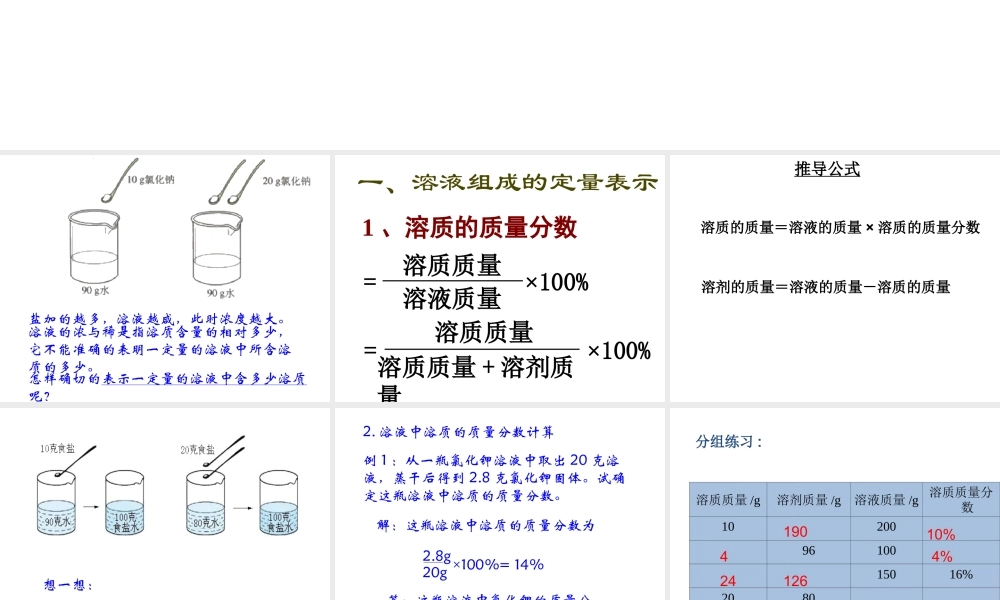 【名校课时通】2014届九年级化学全册 第三单元 溶液 第二节 溶液组成的定量表示名师教学课件 鲁教版