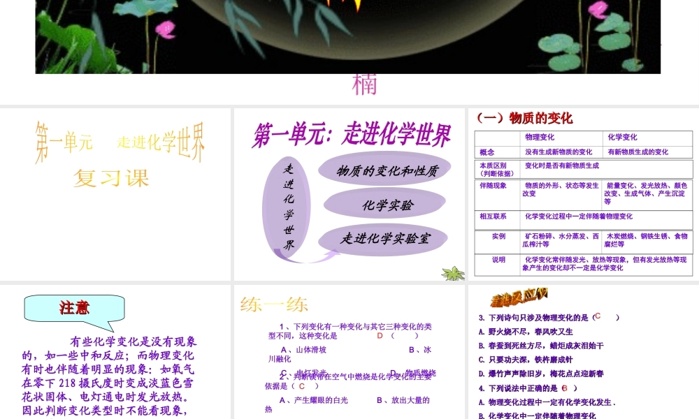 八年级化学 第一单元复习课件 人教新课标版