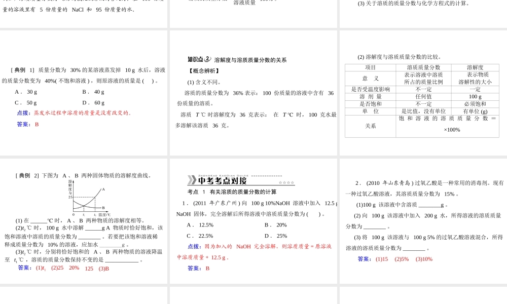 【随堂优化训练】2014九年级化学下册 第九单元 课题3 溶液的浓度课件 （新版）新人教版