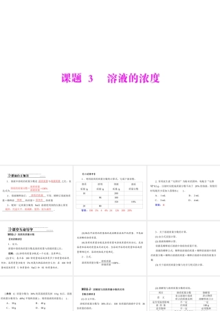 【随堂优化训练】2014九年级化学下册 第九单元 课题3 溶液的浓度课件 （新版）新人教版
